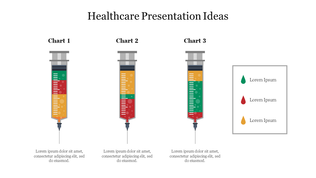 Healthcare Presentation Ideas